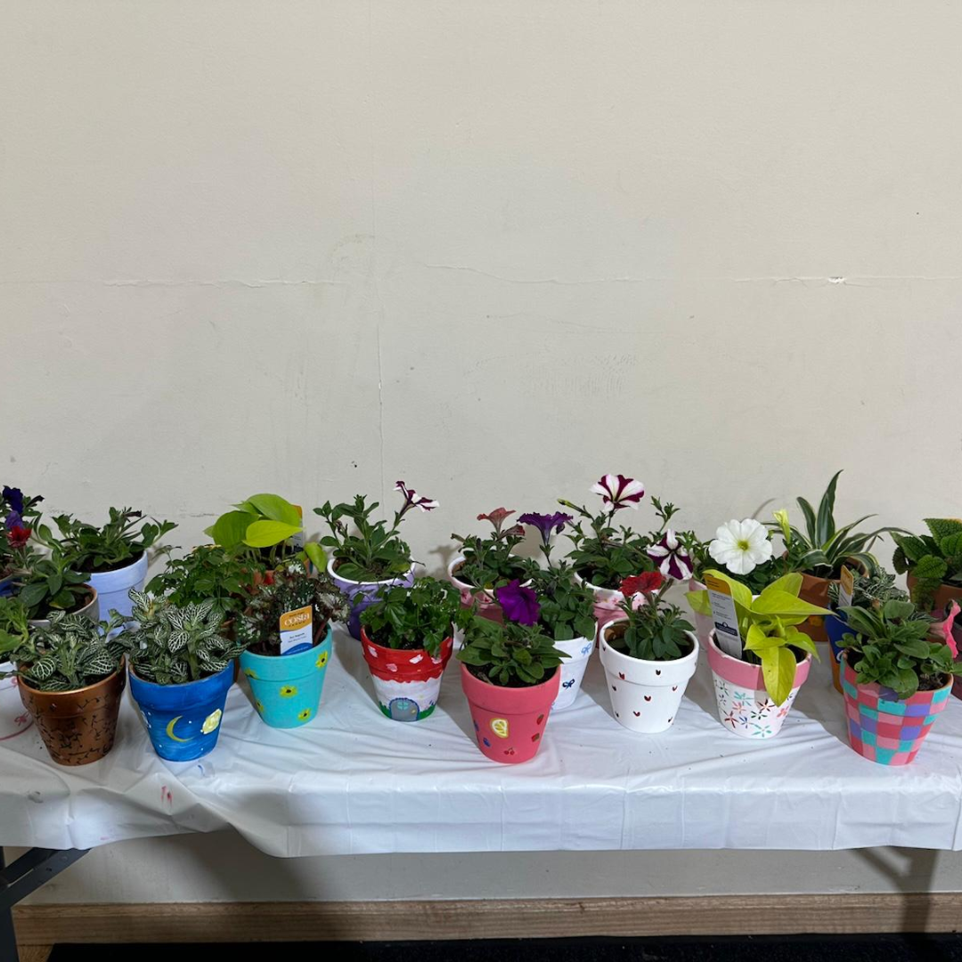 Time Management Poster